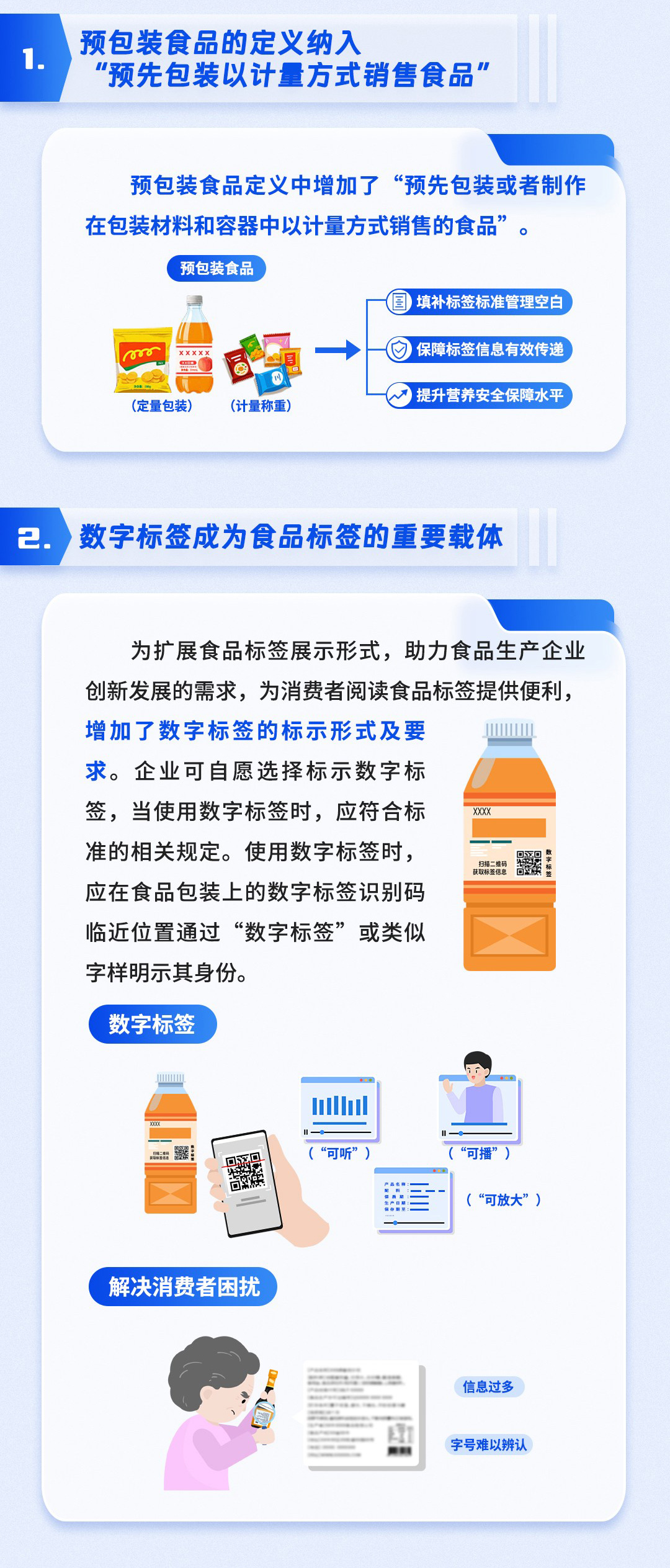 食品安全国家标准-预包装食品标签通则_02.jpg